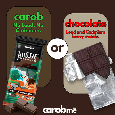 carob or chocolate